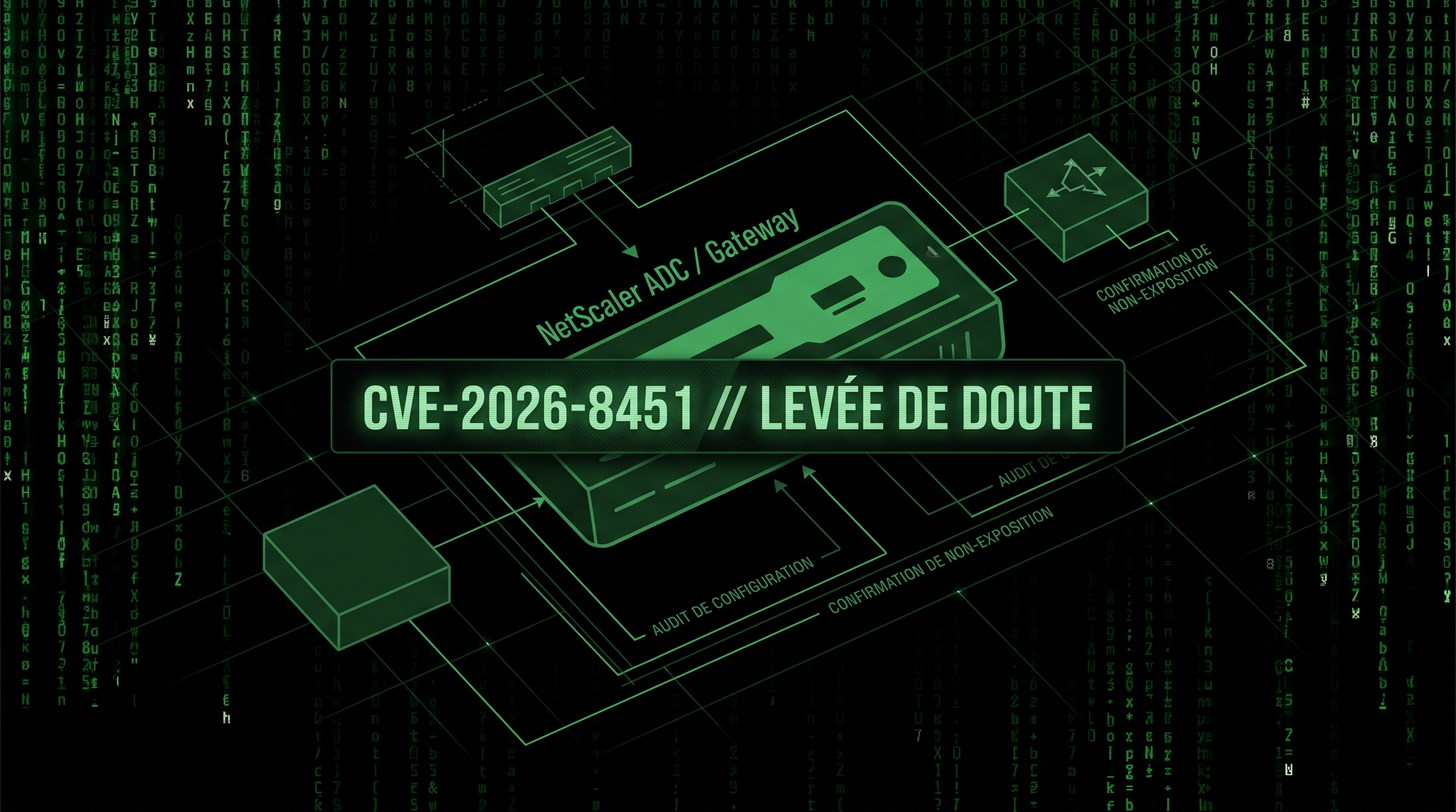 Le coût caché de la non-vulnérabilité : Retour terrain sur la CVE-2026-8451